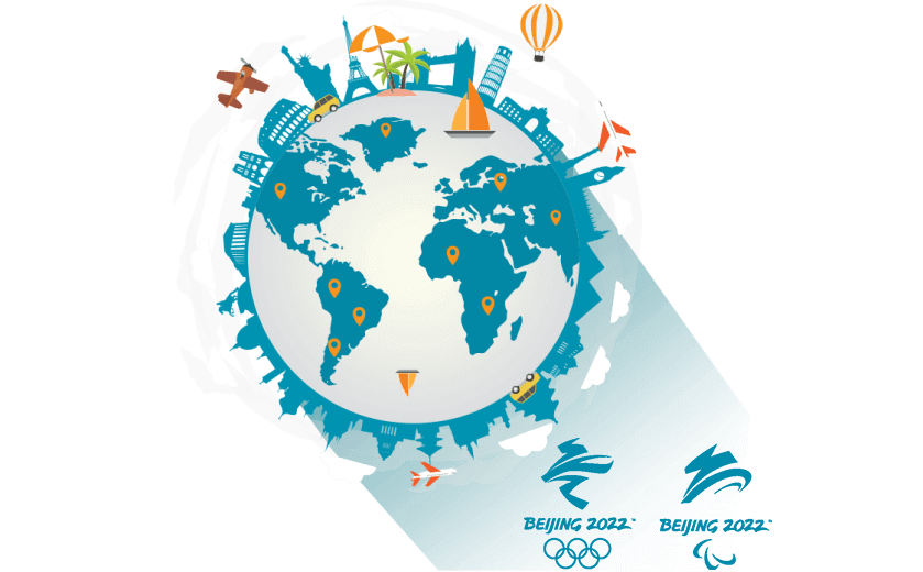 在保加利亚连接到中国的软件 - CNCN2